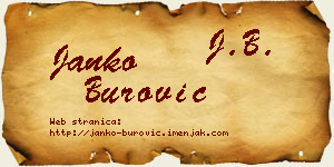 Janko Burović vizit kartica
